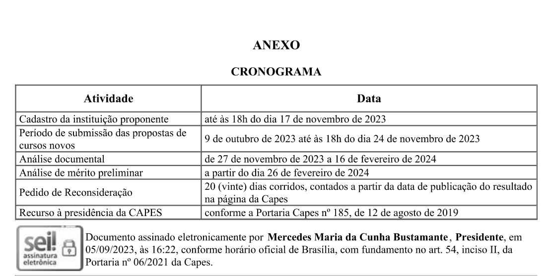 CRONOGRAMA_SUBMISSAO_NOVAS PROPOSTAS DE CURSOS_2023